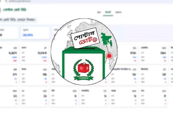 পোস্টাল ব্যালটে ভোটের জন্য দেশ ও প্রবাসী ১৫ লাখ ভোটারের নিবন্ধন